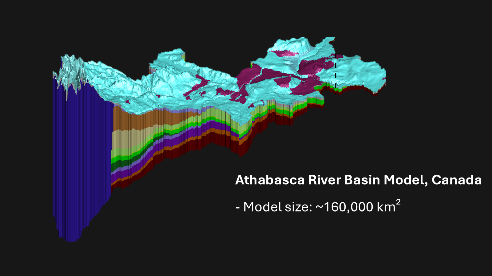 Watersheds research slide 15